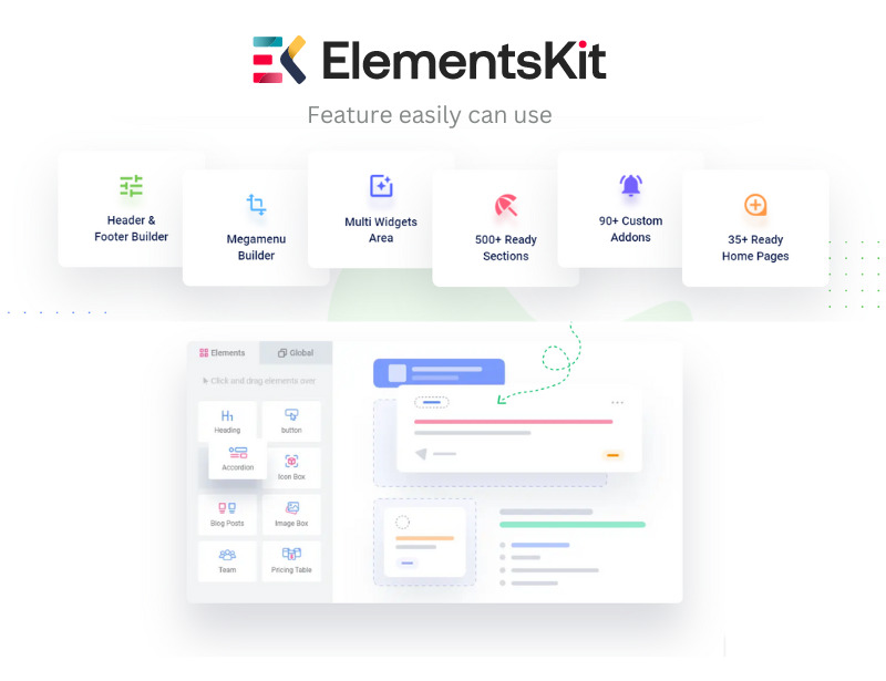 Swiftride – Tema WordPress Elementor per il noleggio auto - Caratteristiche Immagine 2