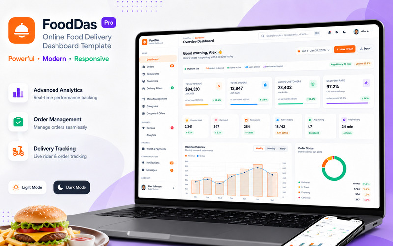 Online Food Delivery Dashboard HTML5 Tailwind CSS Template - Features Image 1