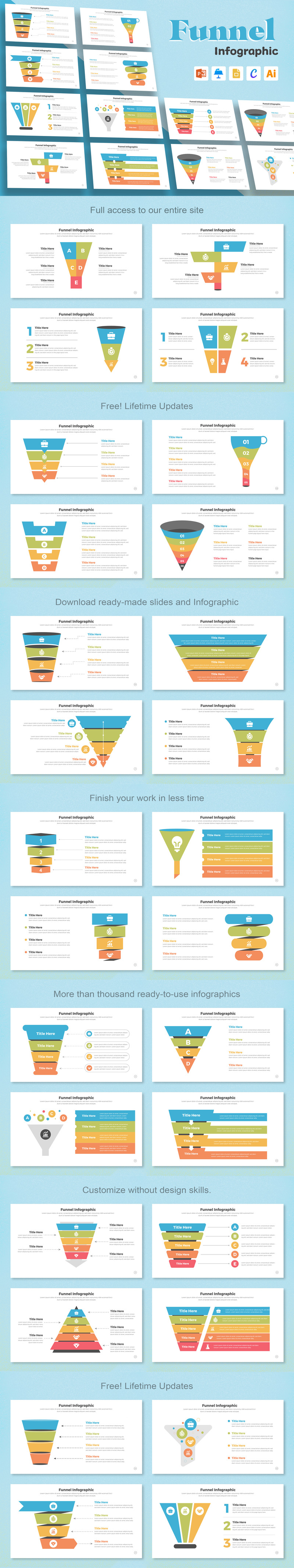 Modelli di infografica a imbuto - Caratteristiche Immagine 1