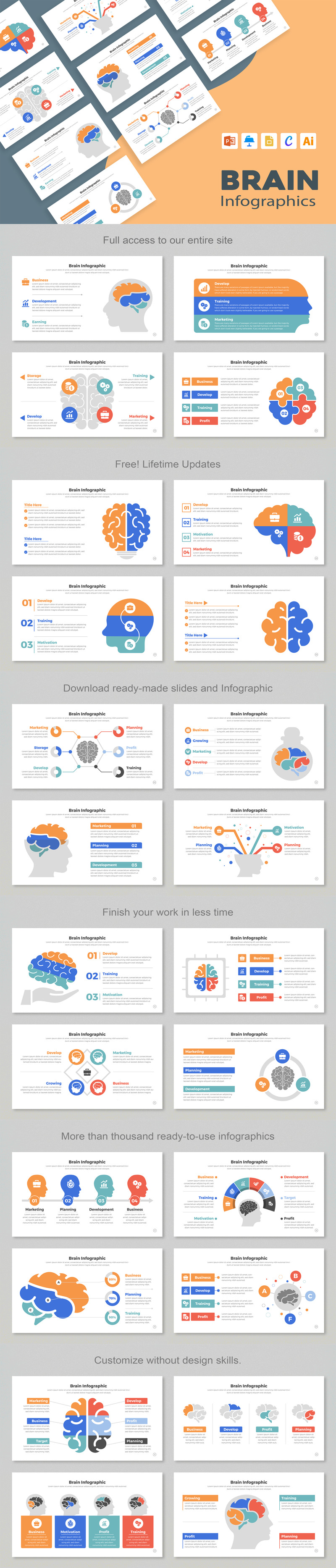 Layout di progettazione infografica del cervello creativo - Caratteristiche Immagine 1