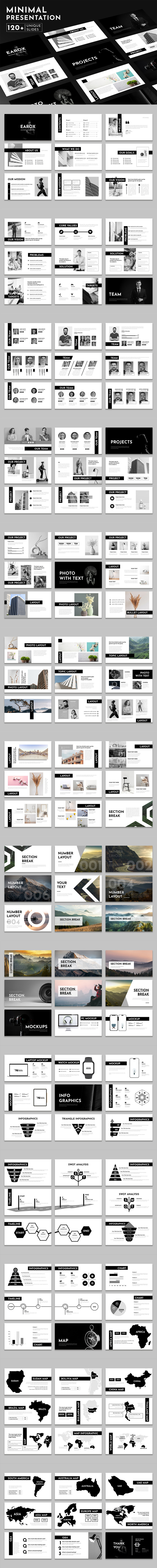 Minimal layout för affärspresentationsmall 2025 - Features Image 1