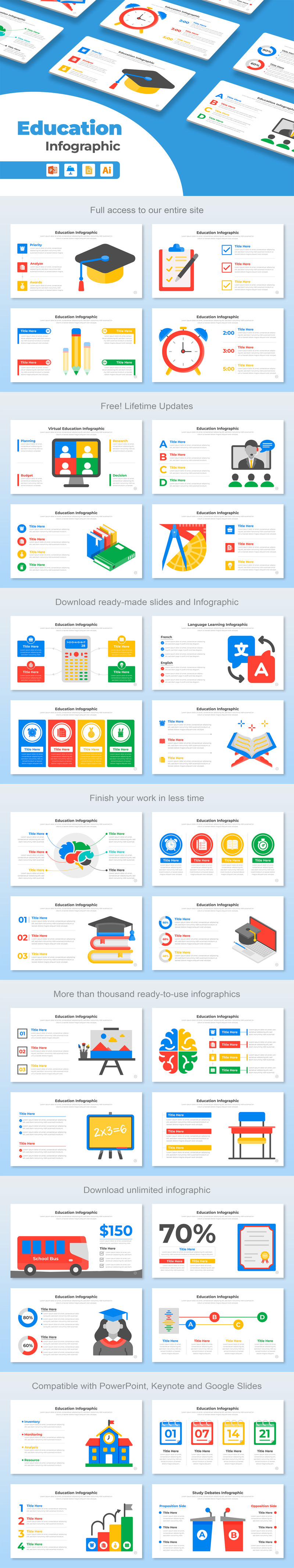 Layout di progettazione infografica educativa - Caratteristiche Immagine 1