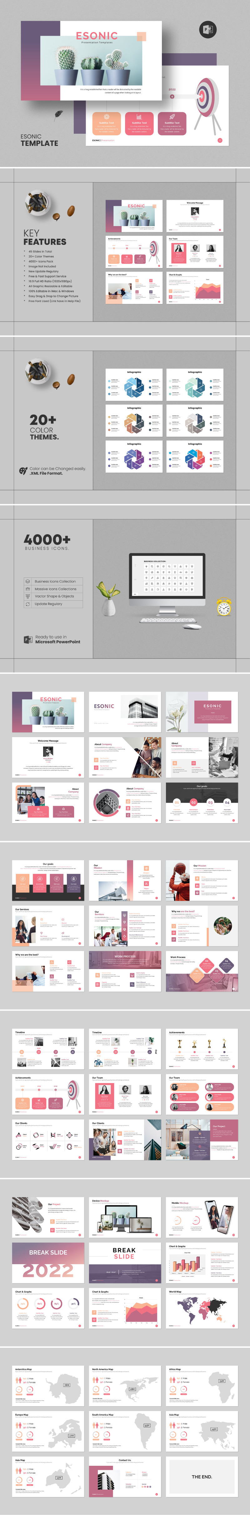 Modello di presentazione PowerPoint Esonic - Caratteristiche Immagine 1