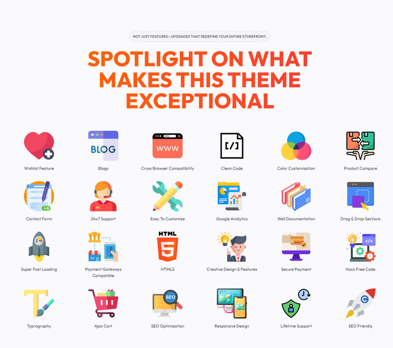 Dronify – Tema Shopify per droni - Caratteristiche Immagine 2