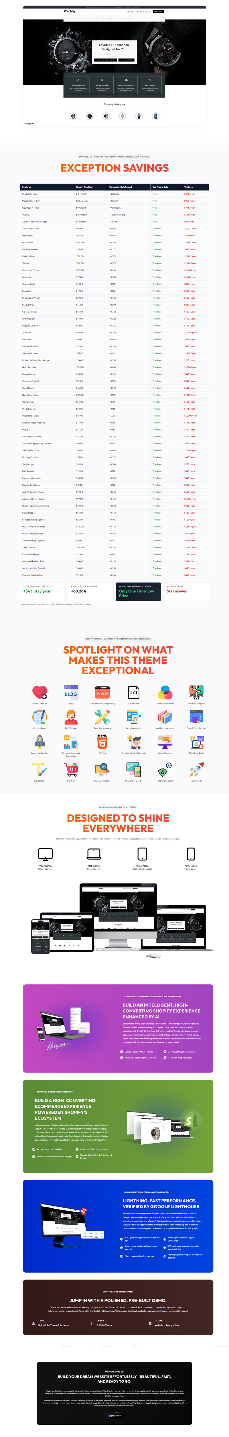 Watchify – Shopify-tema för klockor - Features Image 1