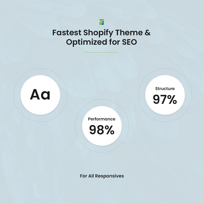 Groen - Tuinieren en kamerplanten Shopify-thema - Features Image 5