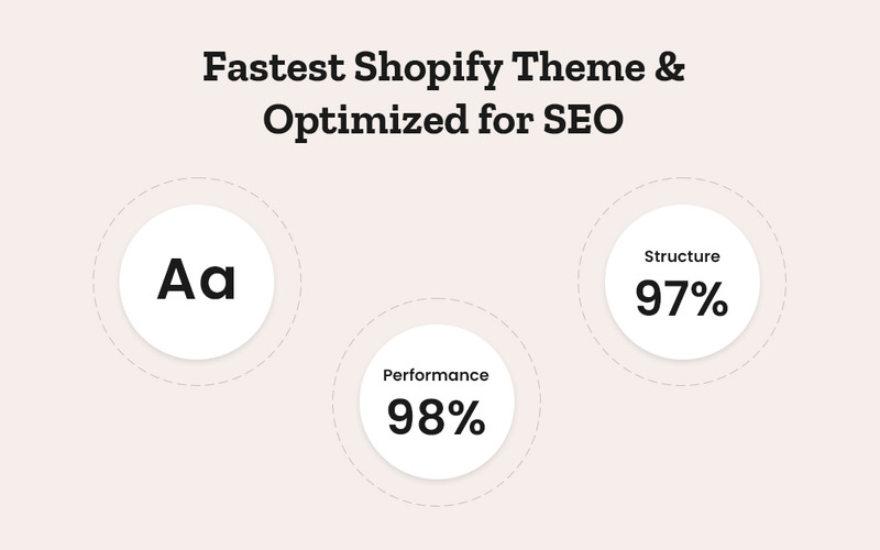 Corkle – Vinařská farma a vinotéka Téma Shopify - Features Image 3
