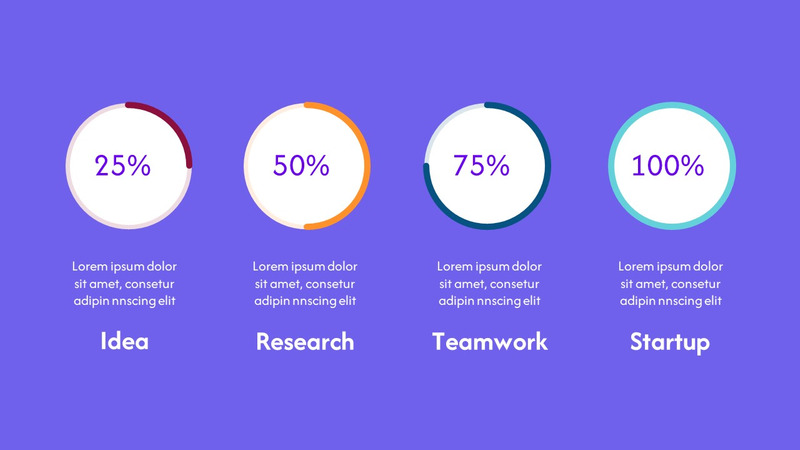 Modello di presentazione di diapositive Google per avvio medico - Caratteristiche Immagine 29