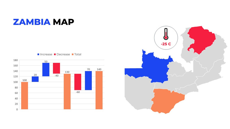Modelo de PowerPoint editável de mapa mundial - Features Image 80