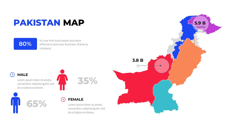 Modelo de PowerPoint editável de mapa mundial - Features Image 36