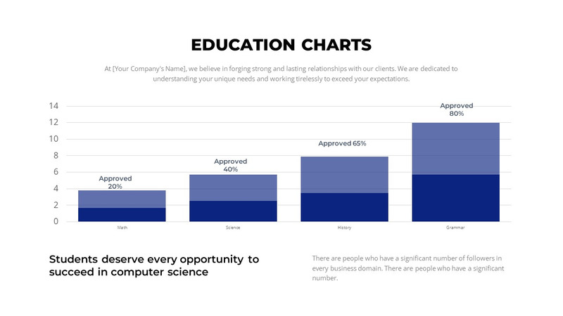 Modello di diapositive Google per piano aziendale Marvel - Caratteristiche Immagine 85