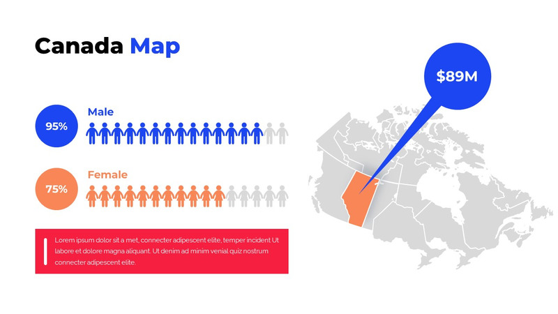World Map | All Country Map Keynote Presentation Template - Features Image 98