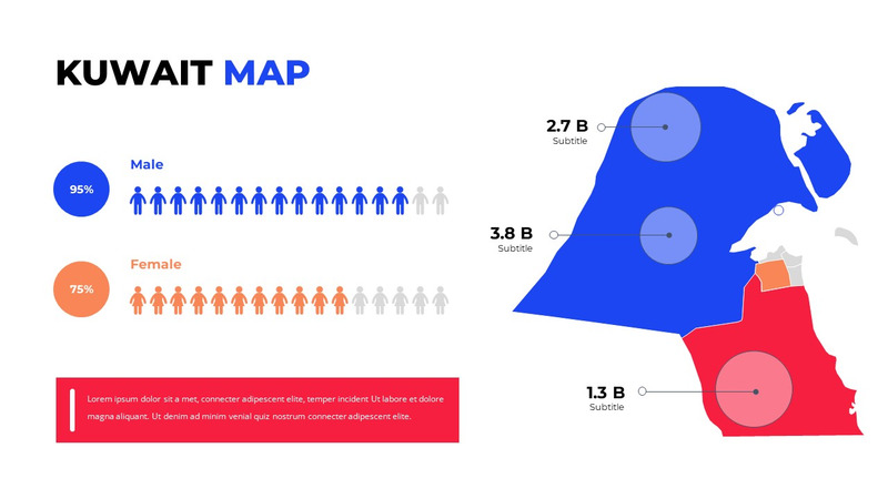 World Map | All Country Map Keynote Presentation Template - Features Image 69