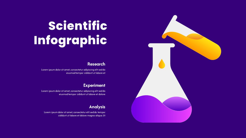 Modello di presentazione di diapositive Google per avvio medico - Caratteristiche Immagine 47