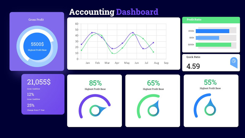 Шаблон производительности панели инструментов в реальном времени - Features Image 16