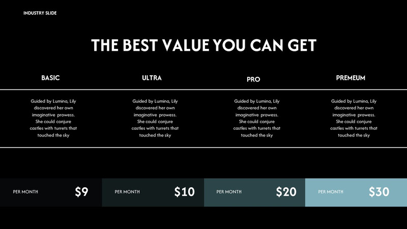 Industry Business Google Slide Presentation Template - Features Image 47