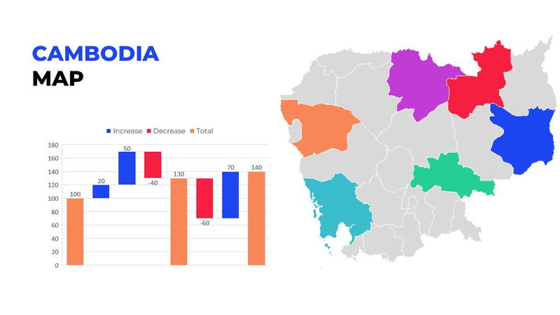 World Map | All Country Map Keynote Presentation Template - Features Image 52