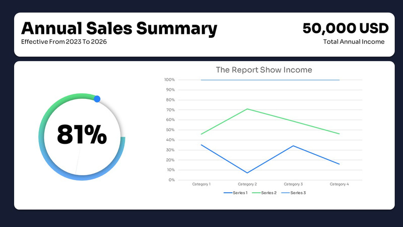 Шаблон производительности панели инструментов в реальном времени - Features Image 12