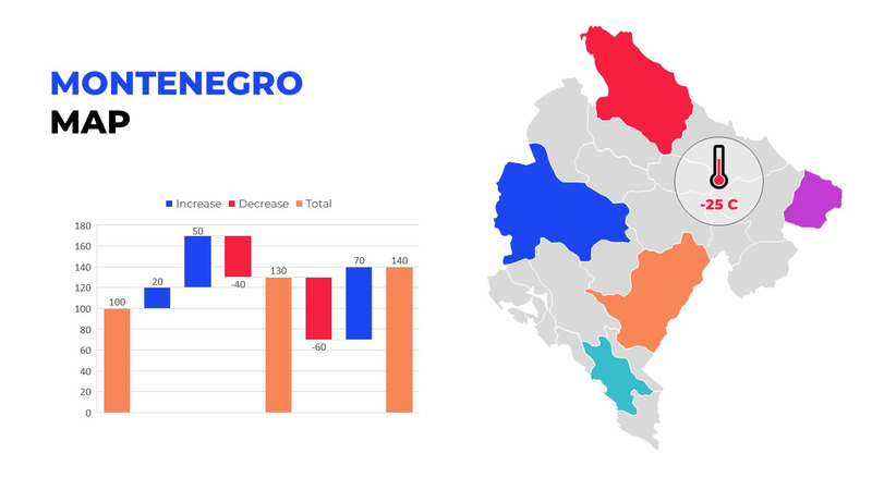 World Map | All Country Map Keynote Presentation Template - Features Image 28