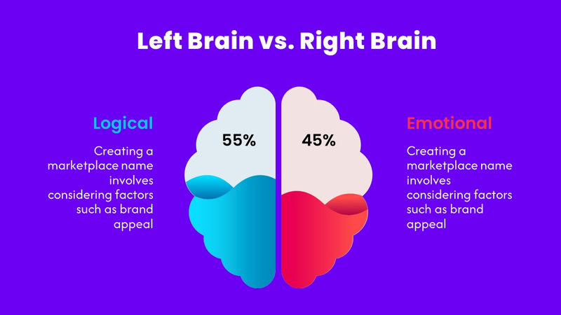Medische start-up Keynote presentatiesjabloon - Features Image 43