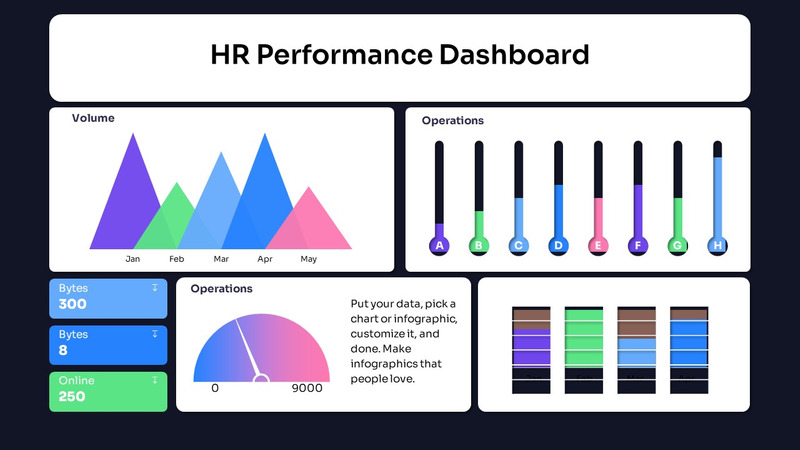Шаблон производительности панели инструментов в реальном времени - Features Image 17