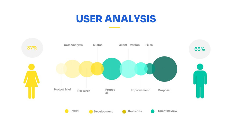 Modelo de apresentação de slides do Google com proposta perfeita - Features Image 42