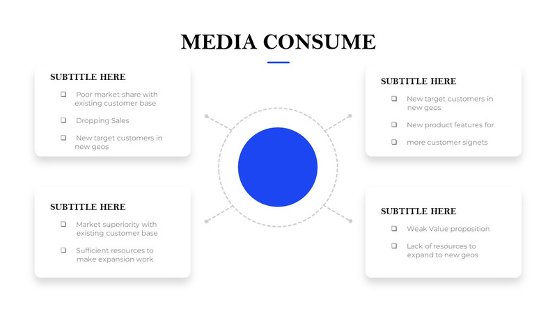 Modello di presentazione di diapositive Google Marca Deck - Caratteristiche Immagine 5