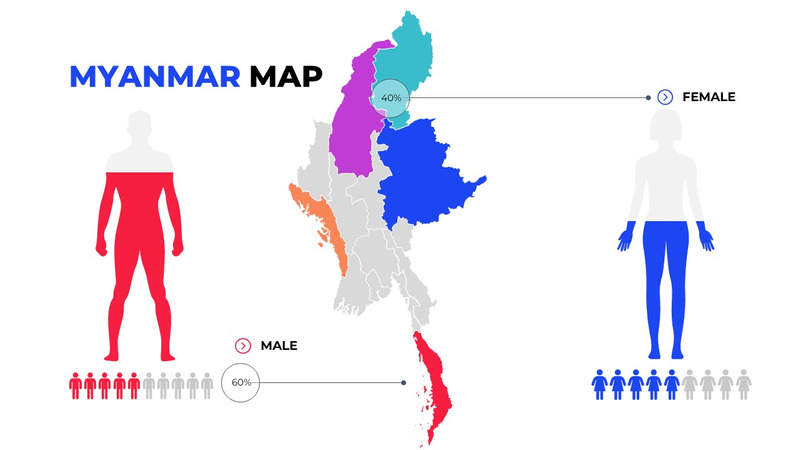 Modelo de PowerPoint editável de mapa mundial - Features Image 34
