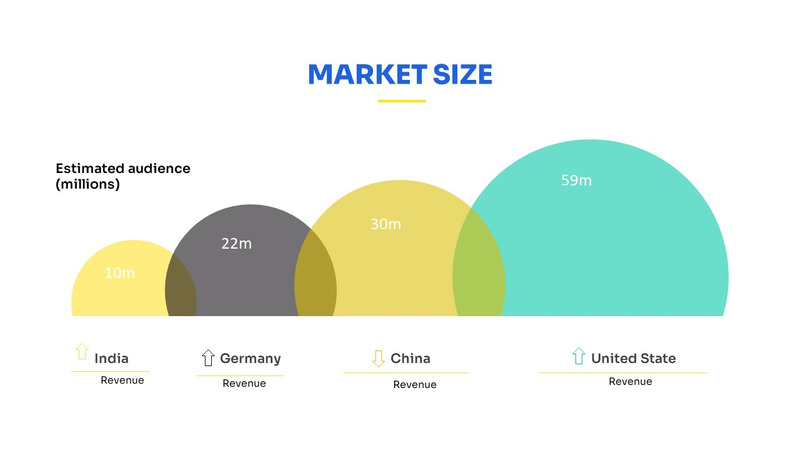 Modelo de apresentação de slides do Google com proposta perfeita - Features Image 31