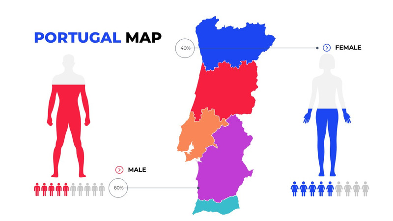 Modelo de PowerPoint editável de mapa mundial - Features Image 28
