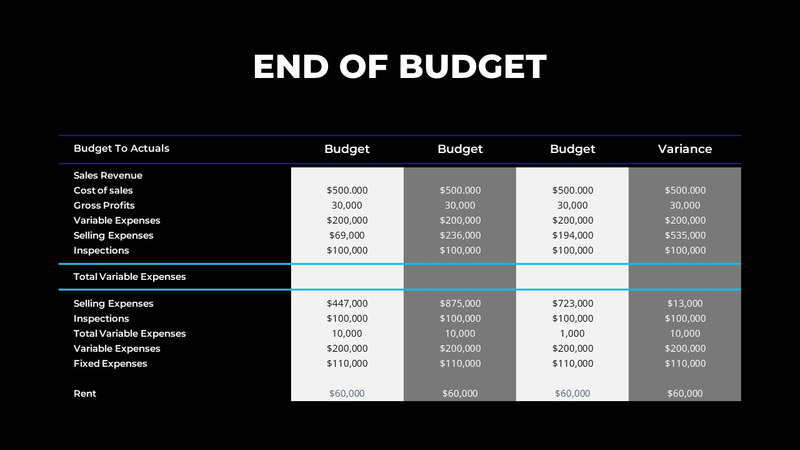 Modello di diapositive Google per piano aziendale Marvel - Caratteristiche Immagine 77