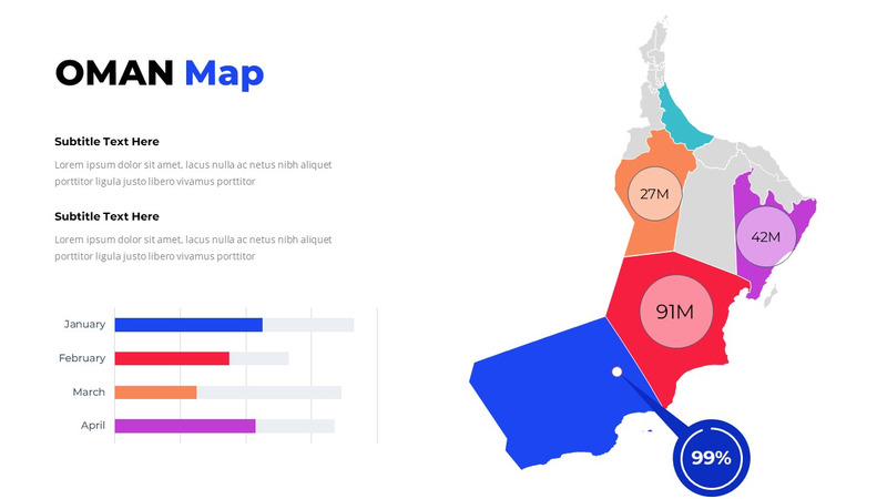 World Map | All Country Map Keynote Presentation Template - Features Image 68