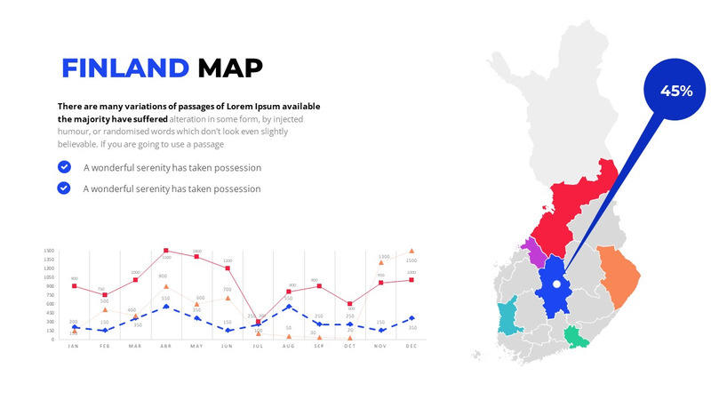 Modelo de PowerPoint editável de mapa mundial - Features Image 11