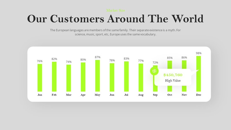 Modello di presentazione di diapositive Google del marchio aziendale - Caratteristiche Immagine 12