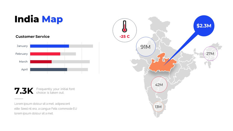 World Map | All Country Map Keynote Presentation Template - Features Image 47