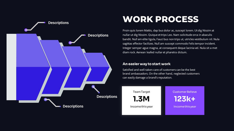 Modello di presentazione di diapositive Google per avvio medico - Caratteristiche Immagine 31