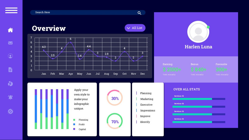 Шаблон производительности панели инструментов в реальном времени - Features Image 5