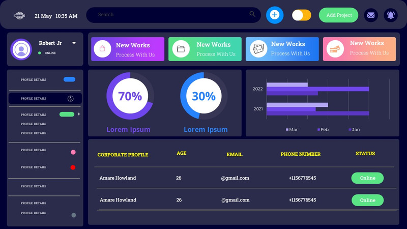 Шаблон производительности панели инструментов в реальном времени - Features Image 2