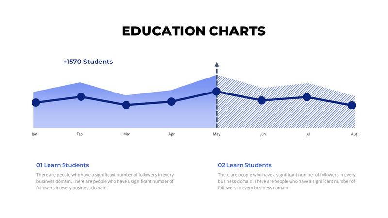 Modello di diapositive Google per piano aziendale Marvel - Caratteristiche Immagine 84