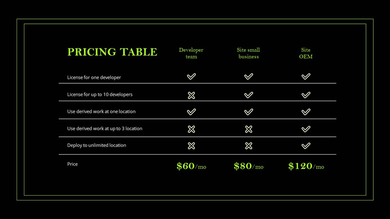 Modello di presentazione di diapositive Google del marchio aziendale - Caratteristiche Immagine 50