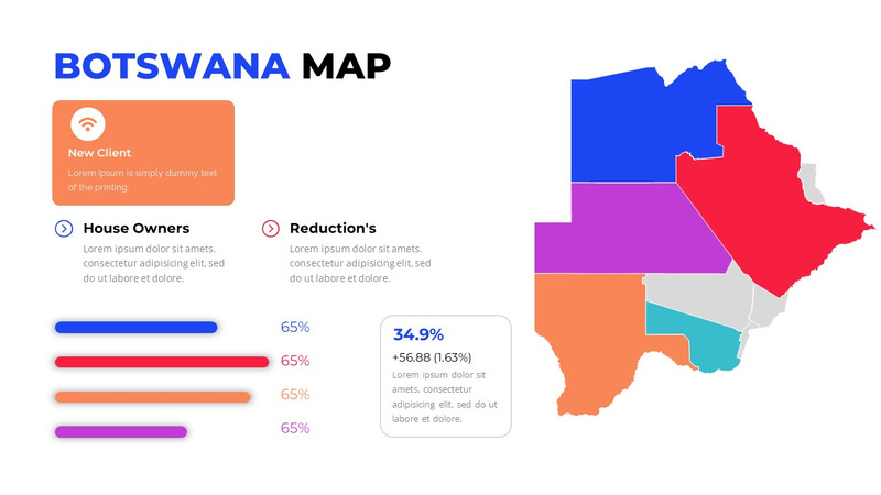 Vorlage für eine Keynote-Präsentation zur Weltkarte - Eigenschaften Bild 31