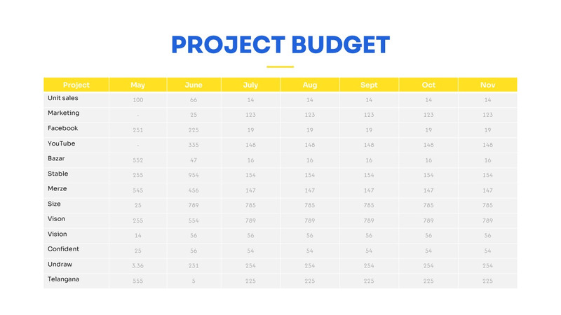 Modelo de apresentação de slides do Google com proposta perfeita - Features Image 48