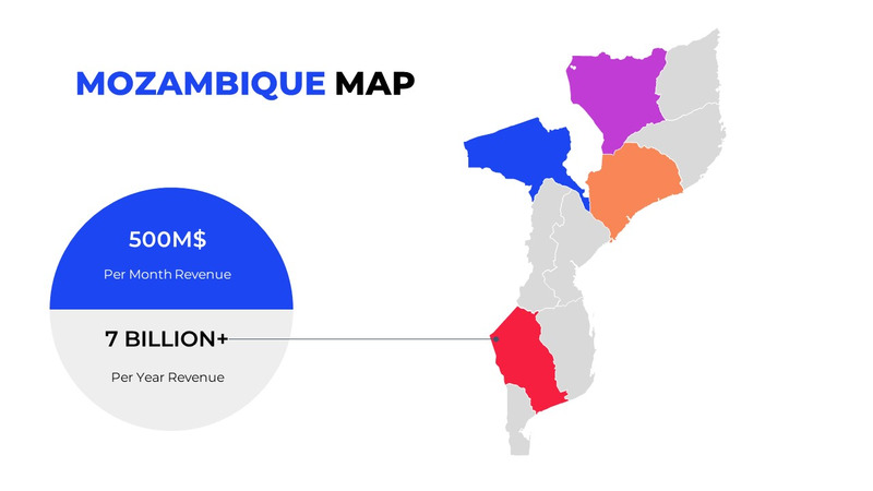 Modelo de PowerPoint editável de mapa mundial - Features Image 69