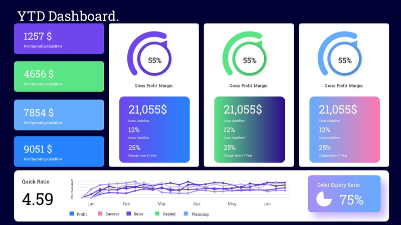 Шаблон производительности панели инструментов в реальном времени - Features Image 15