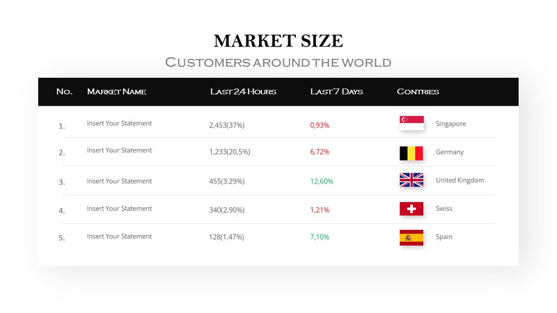 Modello di presentazione di diapositive Google del marchio aziendale - Caratteristiche Immagine 36