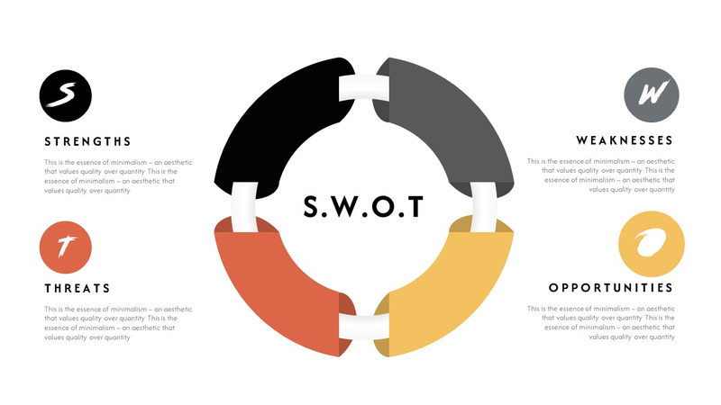 Modello di presentazione di diapositive Google minimo Megomi - Caratteristiche Immagine 79