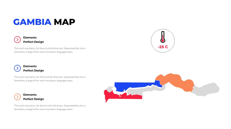 Modelo de PowerPoint editável de mapa mundial - Features Image 55