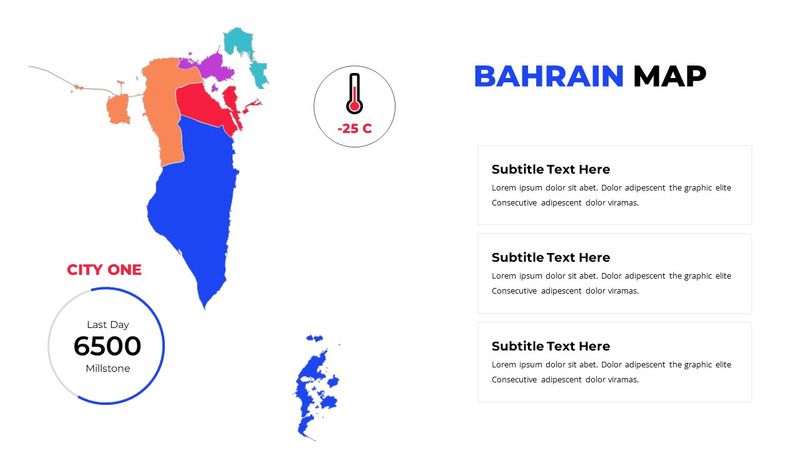 World Map | All Country Map Keynote Presentation Template - Features Image 49