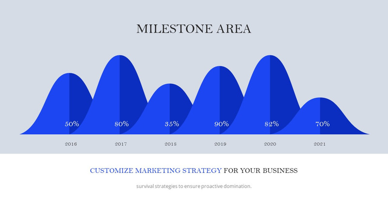 Modello di presentazione Keynote Marca Deck - Caratteristiche Immagine 15