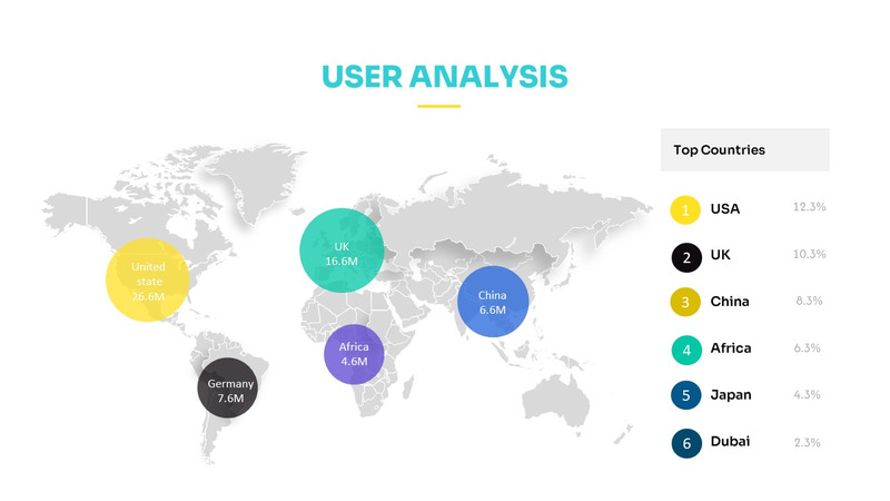Modelo de apresentação de slides do Google com proposta perfeita - Features Image 41